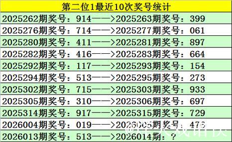 014期江川排列三预测奖号:直选参考 014期江川排列三预测奖号:直选参考