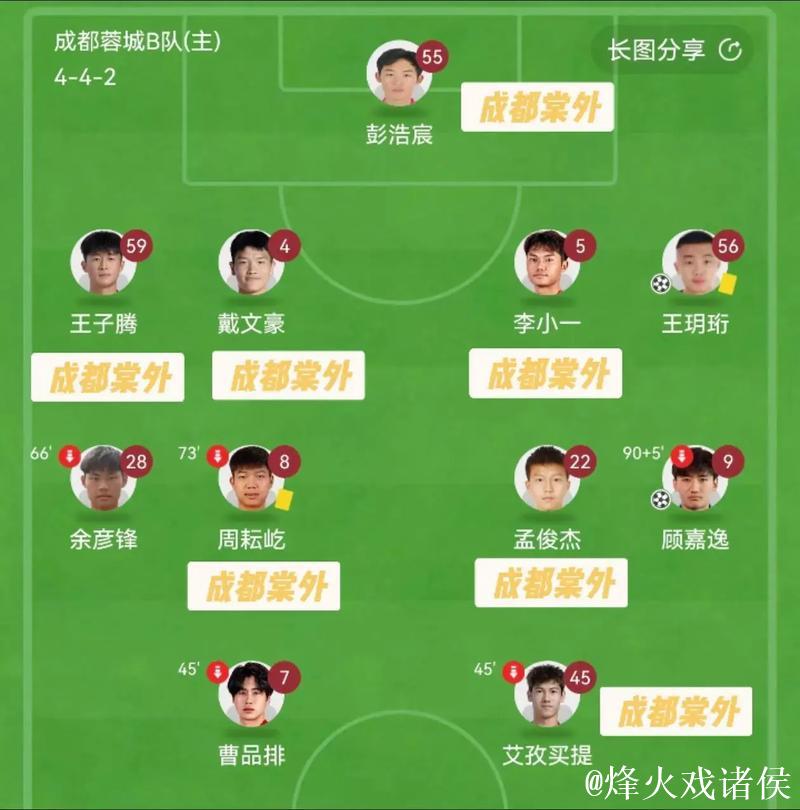 中乙-两大困境侵扰!广州蒲公英正经历赛季最难时刻 中乙-两大困境侵扰!广州蒲公英正经历赛季最难时刻