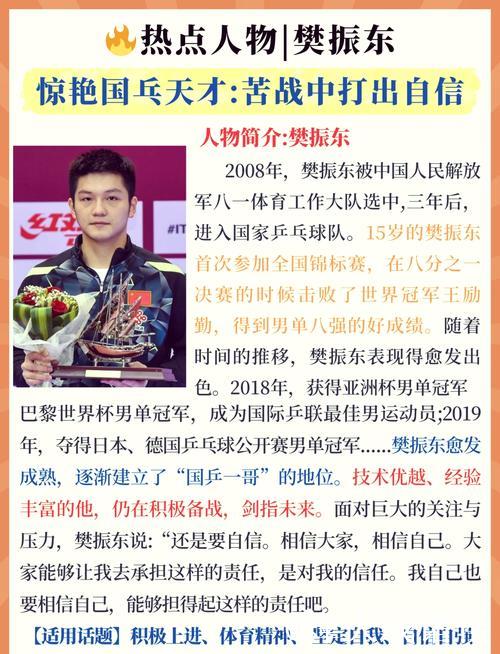 樊振东一生中第一个贵人是他自己,他必须先成为千里马,毕竟打铁还需自身硬,后续才能遇到伯乐扶持 樊振东一生中第一个贵人是他自己,他必须先成为千里马,毕竟打铁还需自身硬,后续才能遇到伯乐扶持